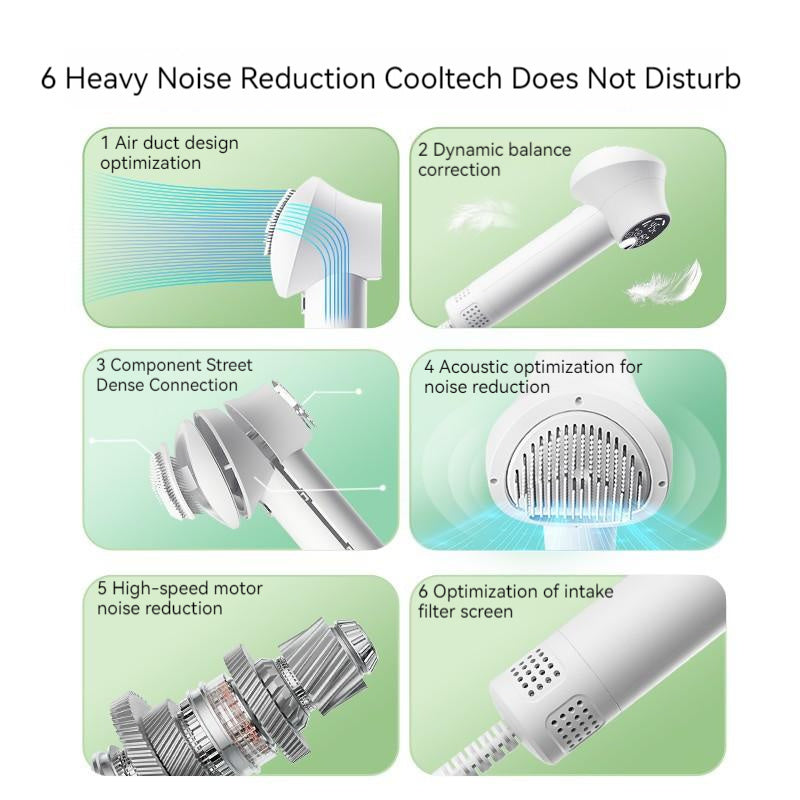 Smart Pet Hair Dryer  Pet Cleaning Supplies